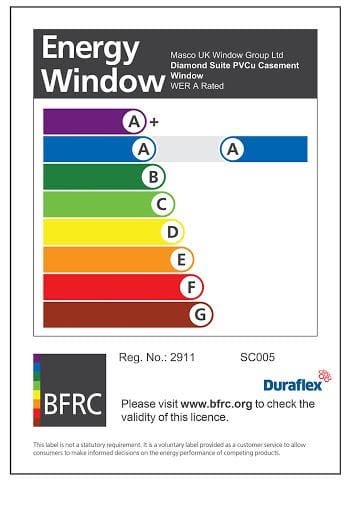 Window Energy Ratings Label Showing A Rated Windows, B Rated and C Rated Windows.